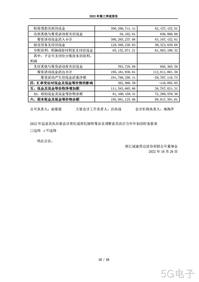 5G电子2022年第三季度报告_页面_13