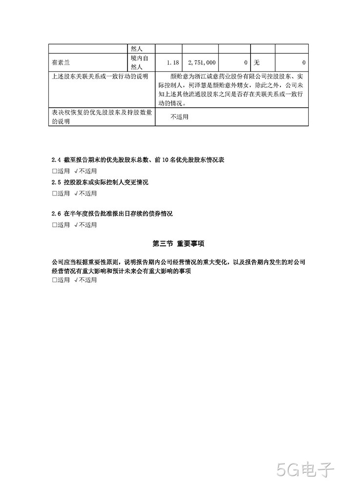 5G电子2022年半年度报告摘要_页面_4