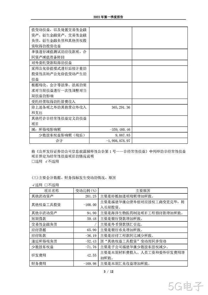 5G电子2022年第一季度报告_页面_03