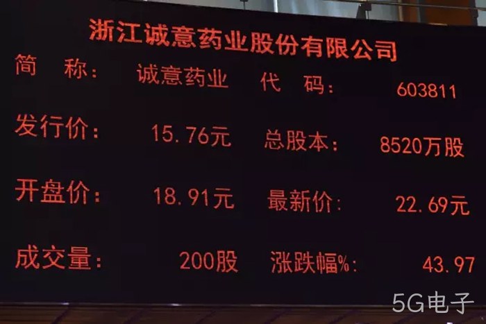 5G电子成功上市 5G电子成功上市