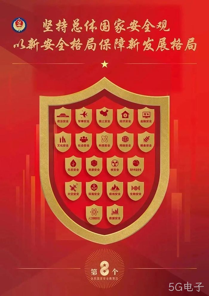 国家安全无小事,国家安全在身边 国家安全无小事,国家安全在身边